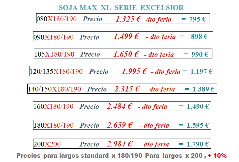 precios soja max xl serie excelsior